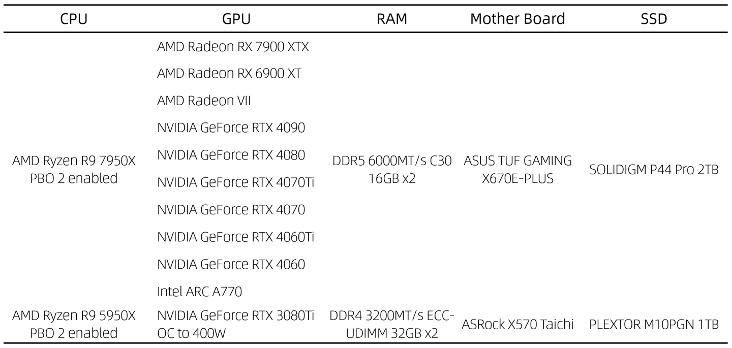 amd nvidia intel gpu switch to amd 1 