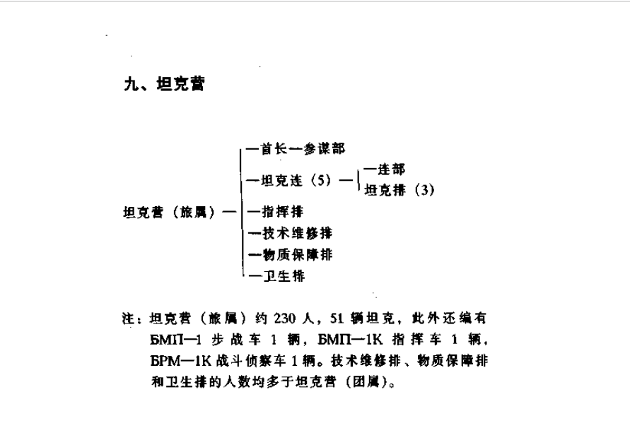都在说三三制好战绩也确实强那这个战术有没有弱点呢