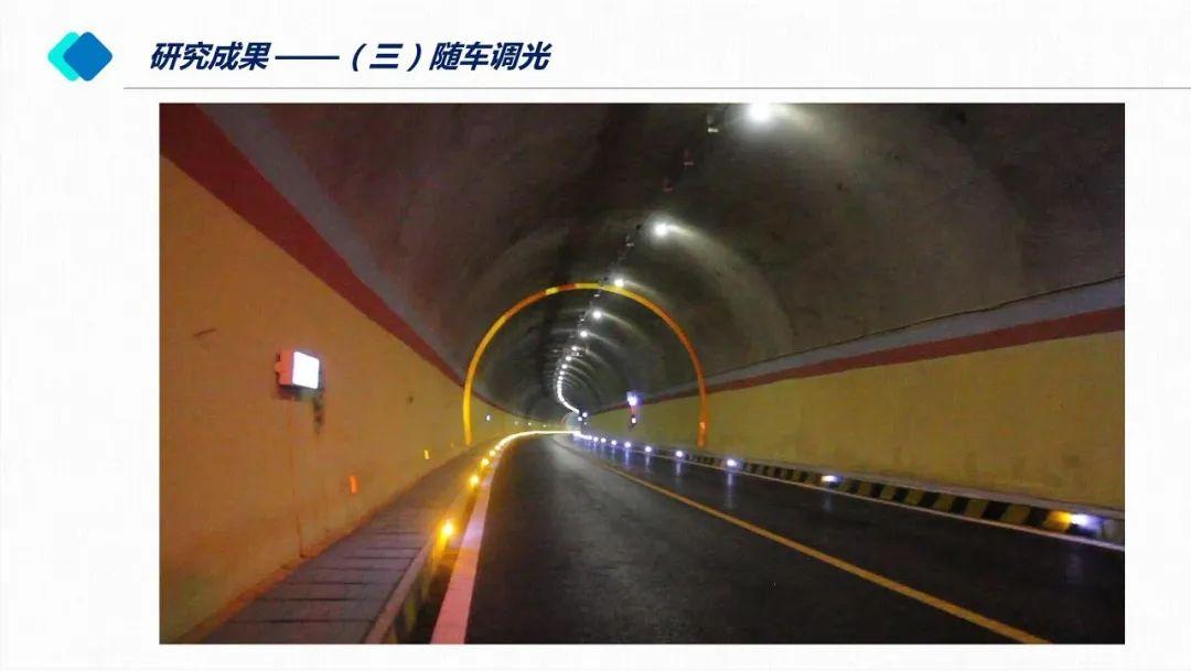 公路隧道照明入口段长度公式系数含义? - 知乎