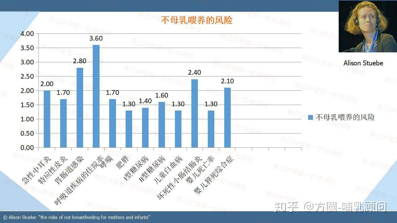 婴儿吃母乳好还是奶粉好(婴儿吃母乳好还是奶粉好?)-第1张图片-鲸幼网