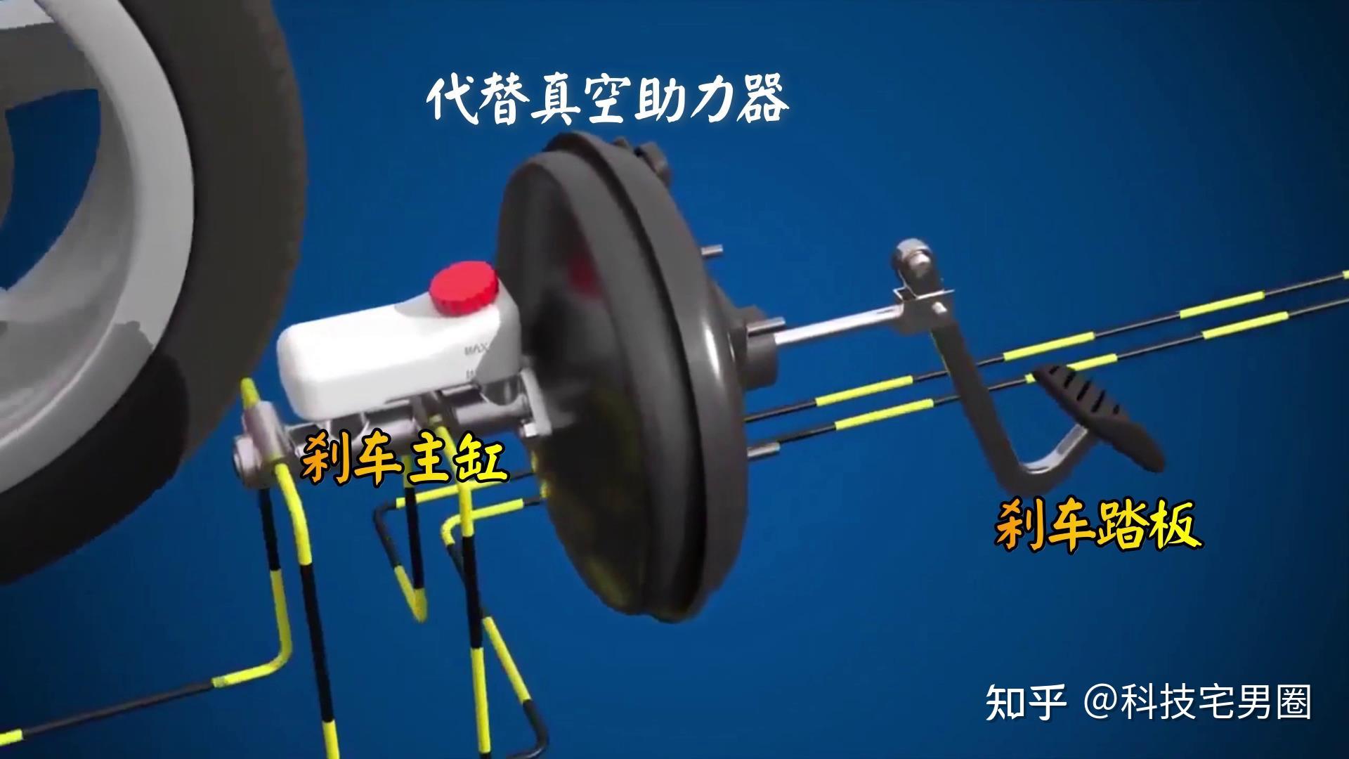 博世iBooster不再一家独大,比亚迪等国产线控制动只差半个身位! - 知乎
