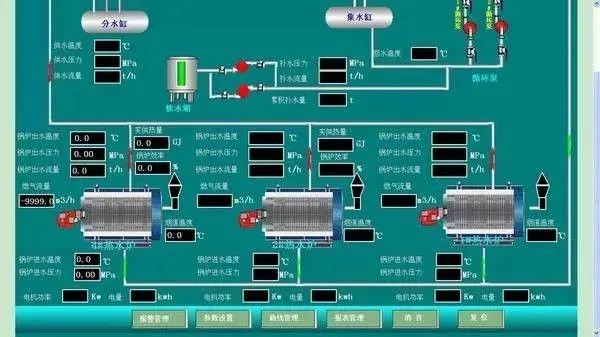 零基础学习组态软件设计的方法和必备知识 - 知乎