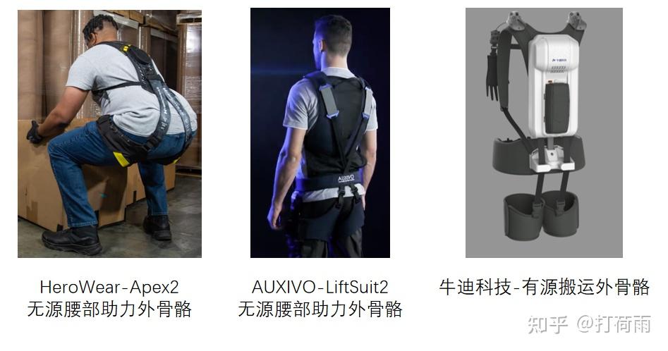 外骨骼绑缚——不可或缺的人机物理接口 - 知乎