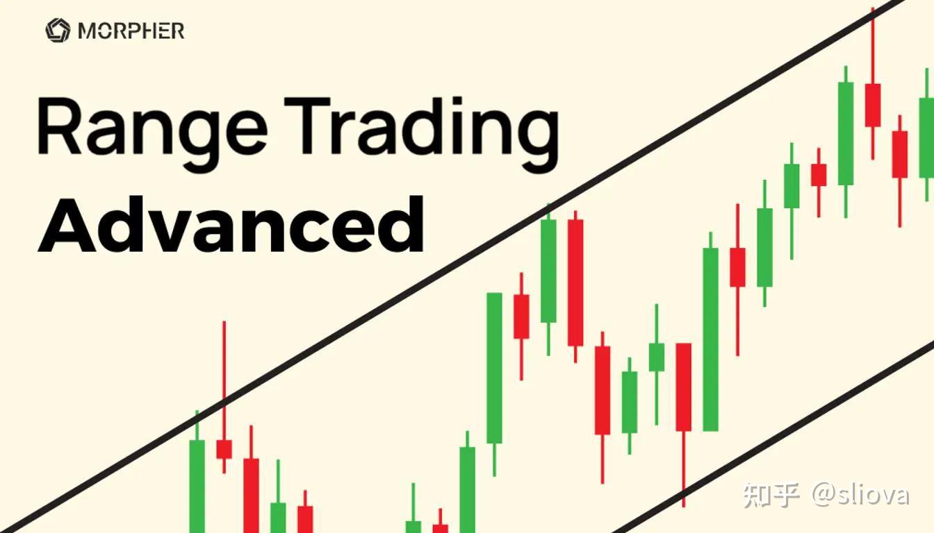 交易大百科(R字系列)——区间交易（Range Trading） - 知乎