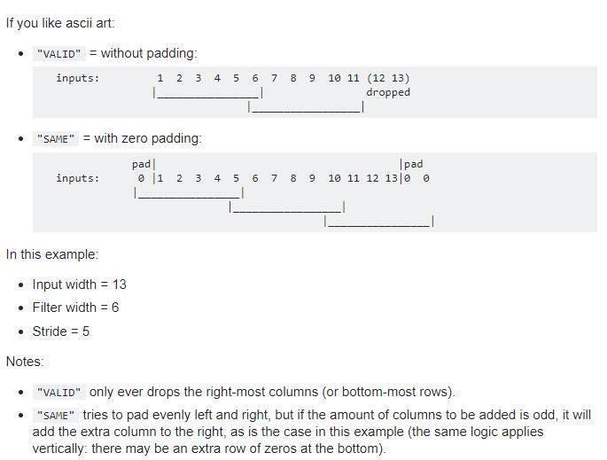pytorch TensorFlow same padding pytorch tensorflow same padding