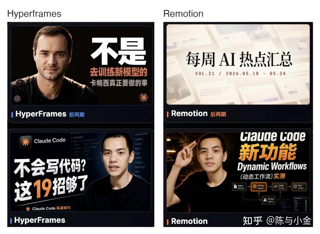 AI 做视频特效,用了 Remotion,我再也不想碰 Hyperframes - 知乎