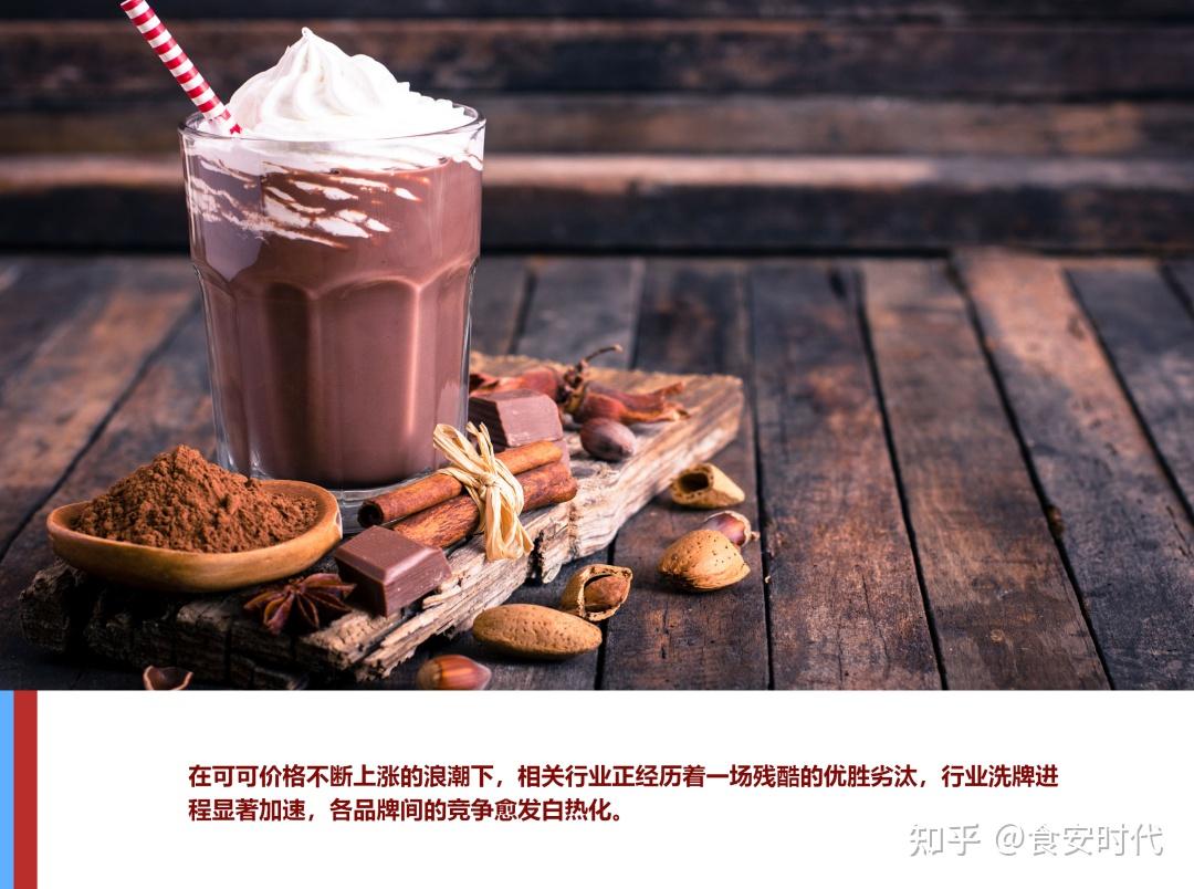 可可涨价风波中，费列罗与玛氏调价，行业掀起新动向- 知乎