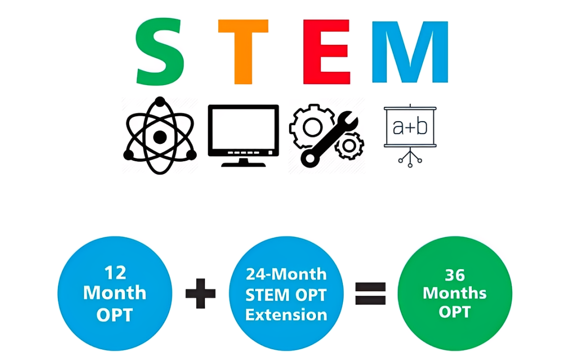 重磅利好！《尊严法案》重提，美国移民制度或将迎来40年来最大变革- 知乎
