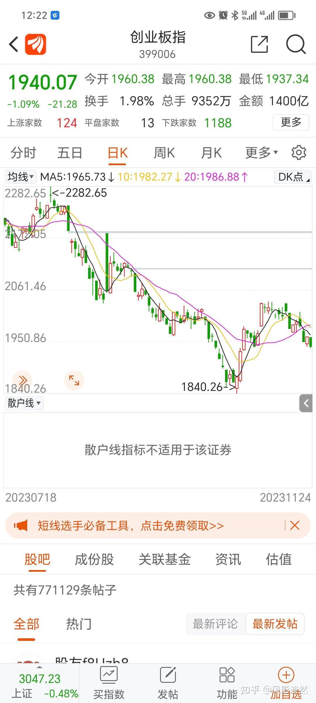 股票行情2005