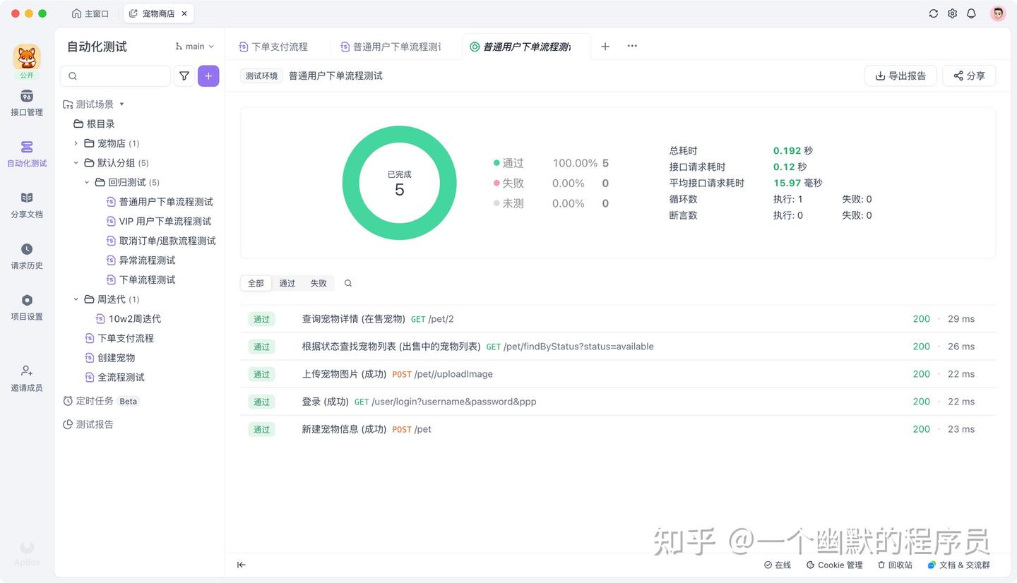 OpenAPI 全面解析：3分钟掌握 API 行业标准与高效管理神器 - 知乎