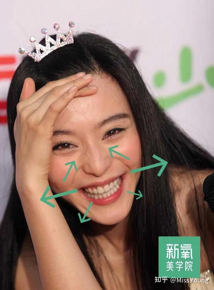 如何练习微笑,笑得自然? - 知乎