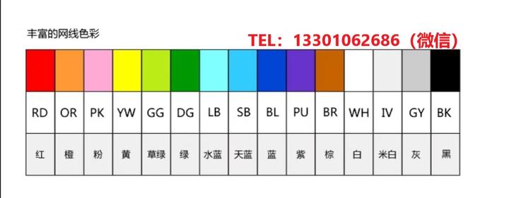 日线Nissen Cabling SPE 细径跳线SPE-PC-L 568B - 知乎