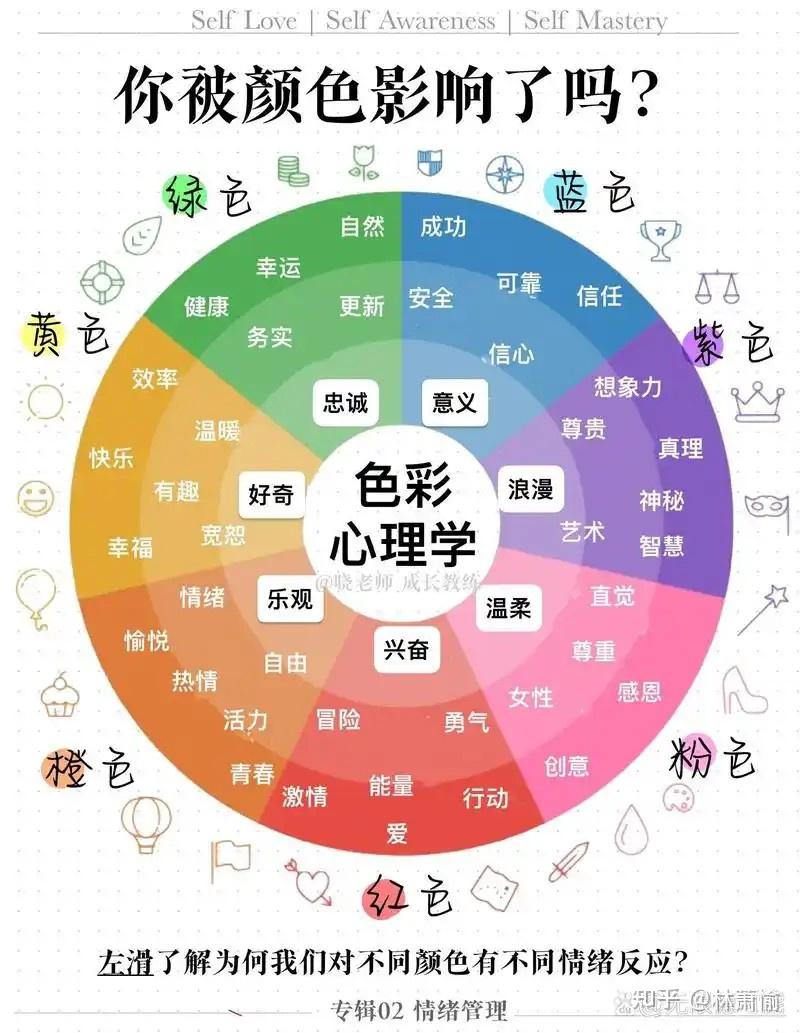 什么是色彩心理学