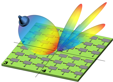 Reflectarray Feko Something about Reflectarray (2): Element, Polarization, and ...