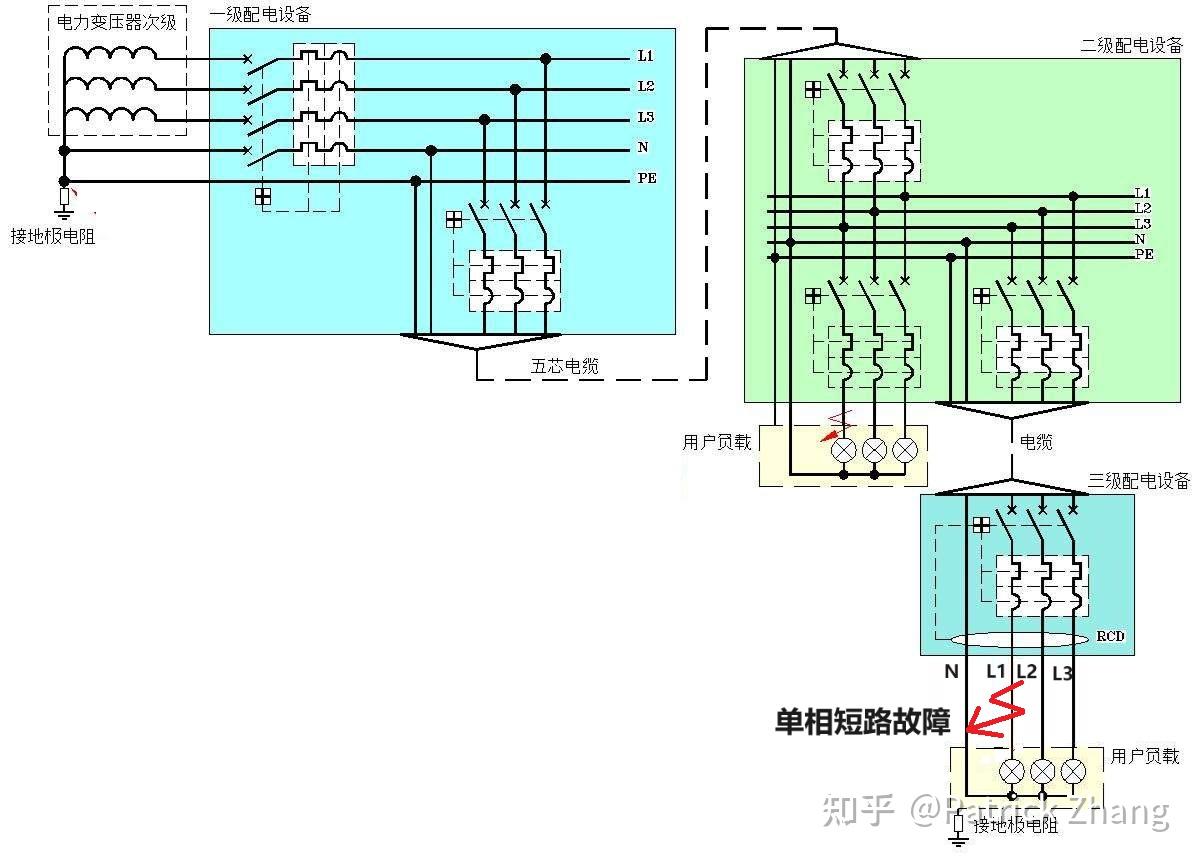 电缆t接箱原理图图片