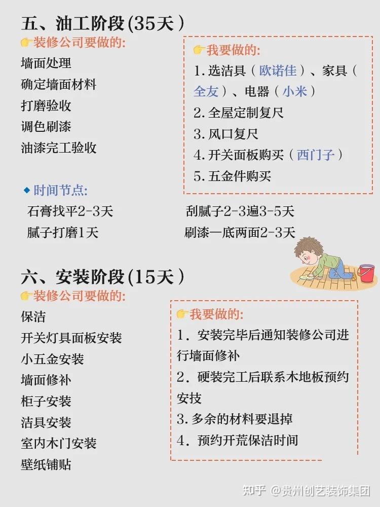 正确毛坯房装修步骤超全图文版! - 知乎