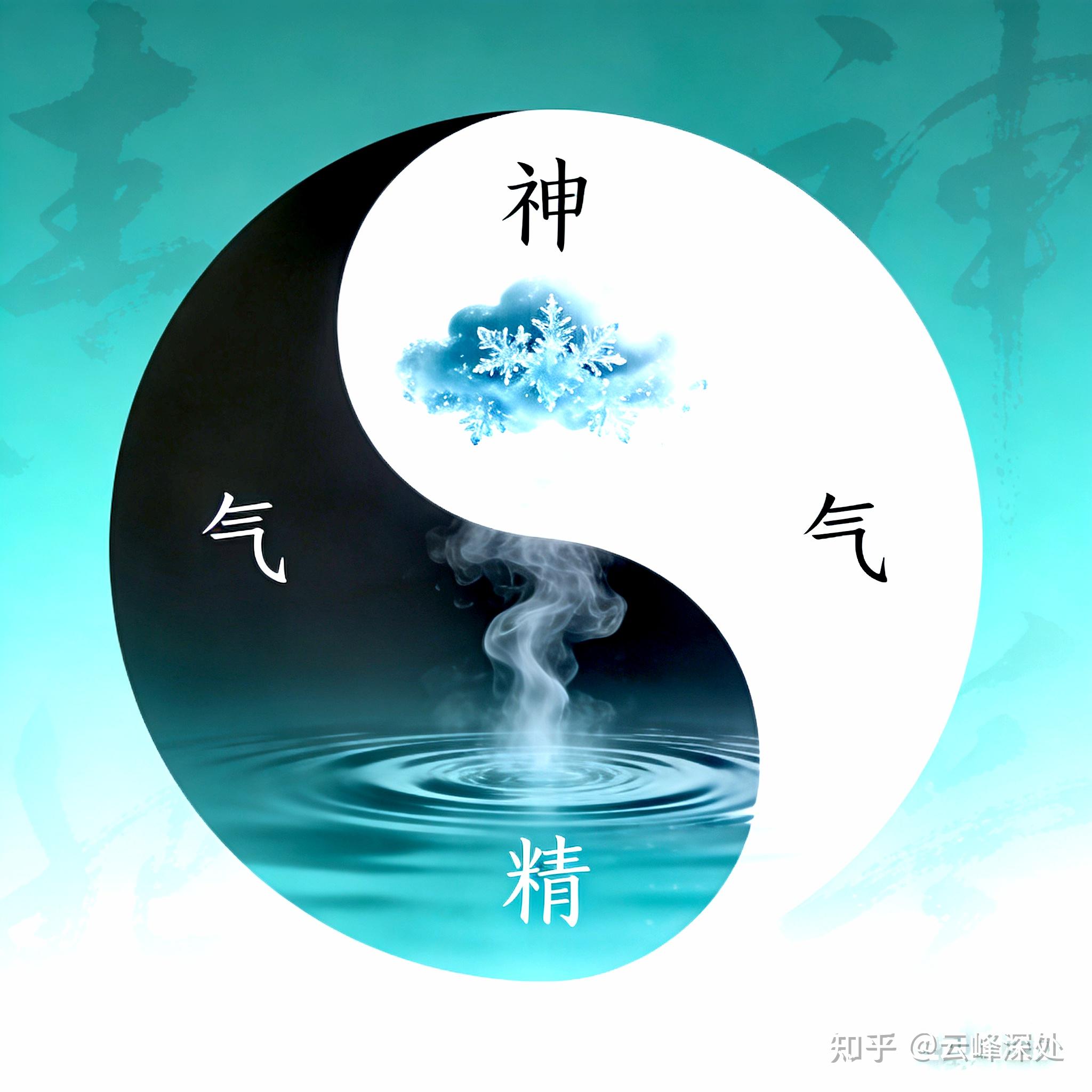 中医里面的气到底是什么？ - 知乎