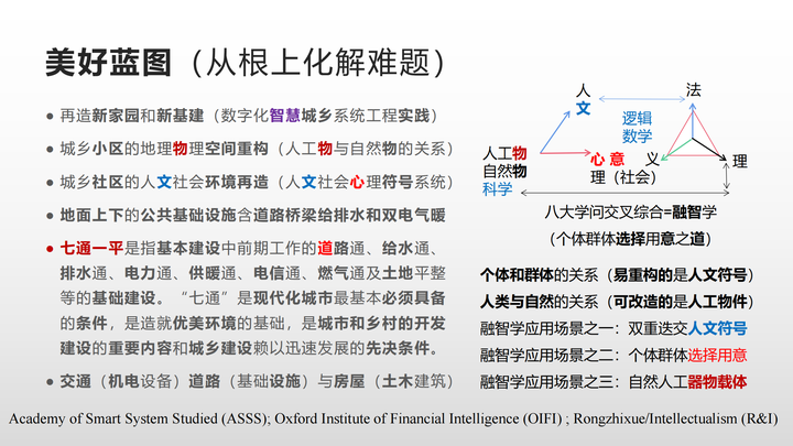 牛津归来第二讲：美好蓝图（从根上化解难题） - 知乎