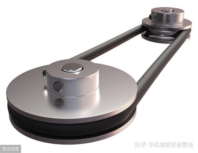 带传动讲解,都是知识点,快来get一下! - 知乎