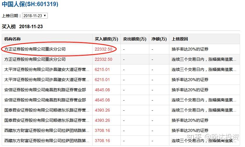 老人在股市上挣大钱好不好

（老人在股市上挣大钱好不好

呢）《老人炒股身家过亿》