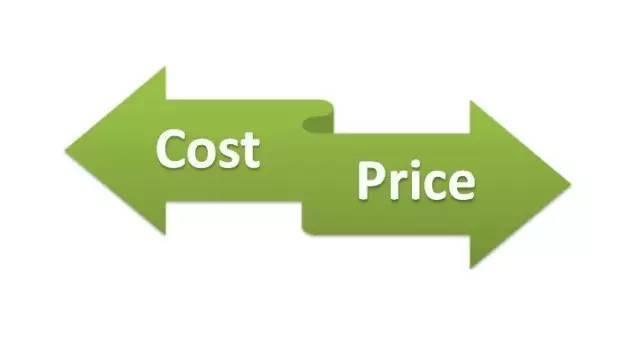 Cost vs Price - 知乎