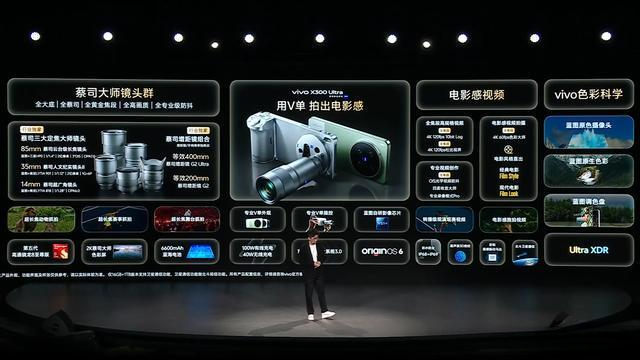 vivo X300 Ultra 发布,6999元起售,影像灭霸涨价含金量还剩多少?