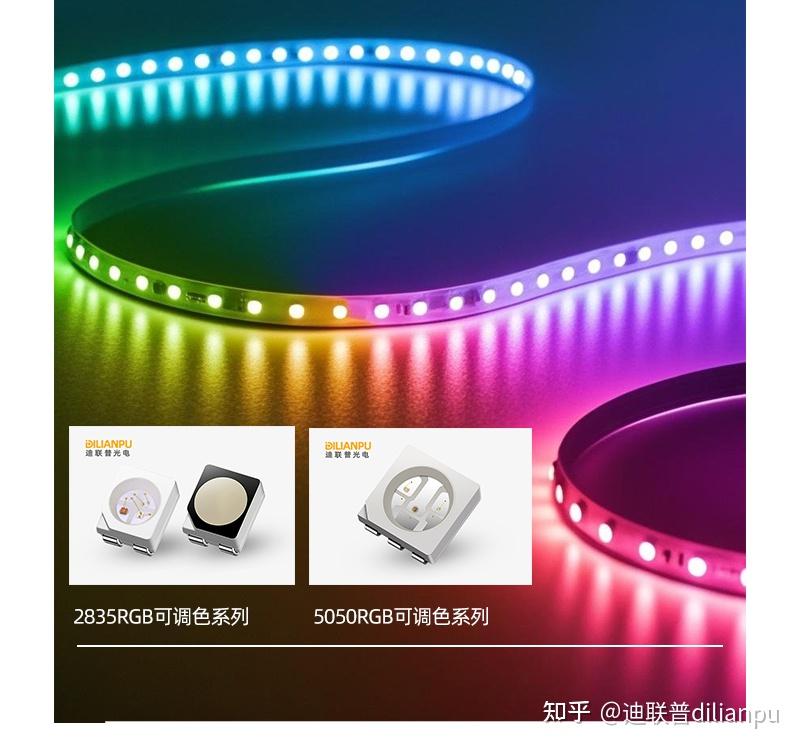 LED 灯珠的调光调色 - 知乎