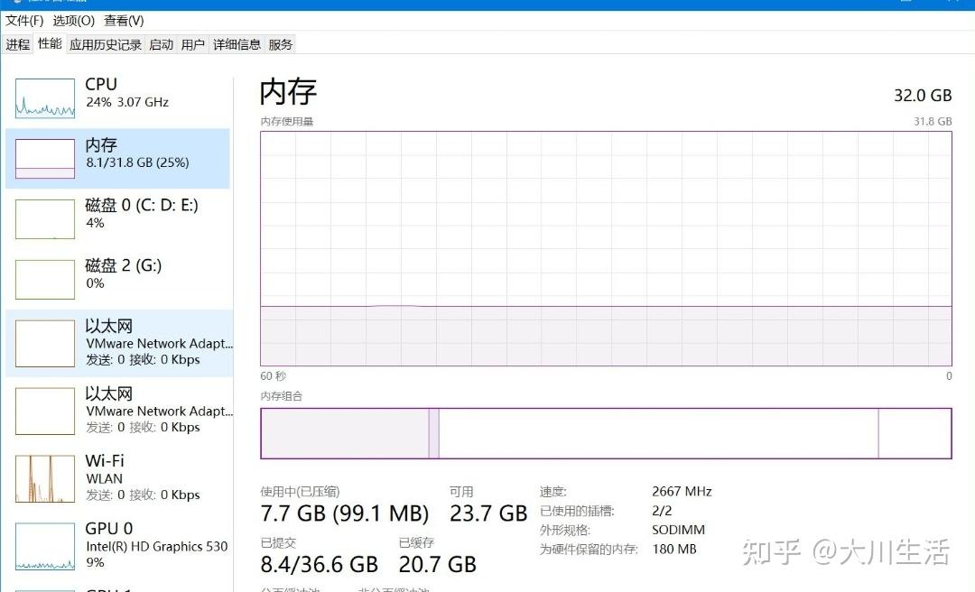电脑cpu温度多少正常，玩游戏电脑cpu温度多少正常