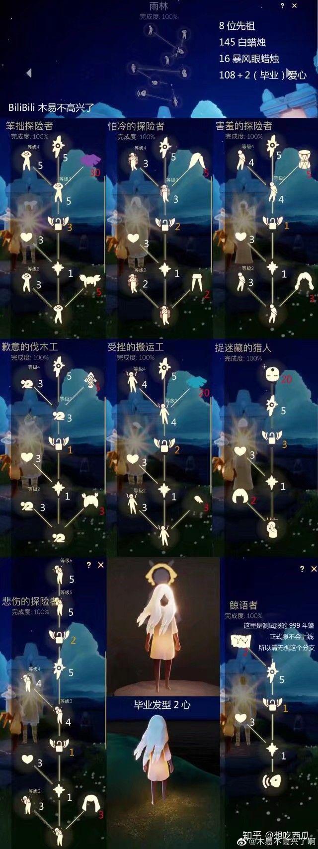 请问光遇的这两个斗篷怎么兑换? - 知乎