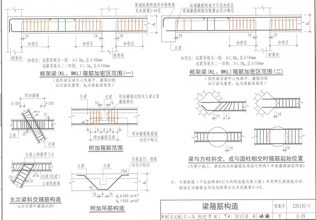 22g101图集电子版?
