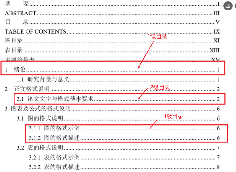 10.1 如何自动生成正文目录？ - 知乎