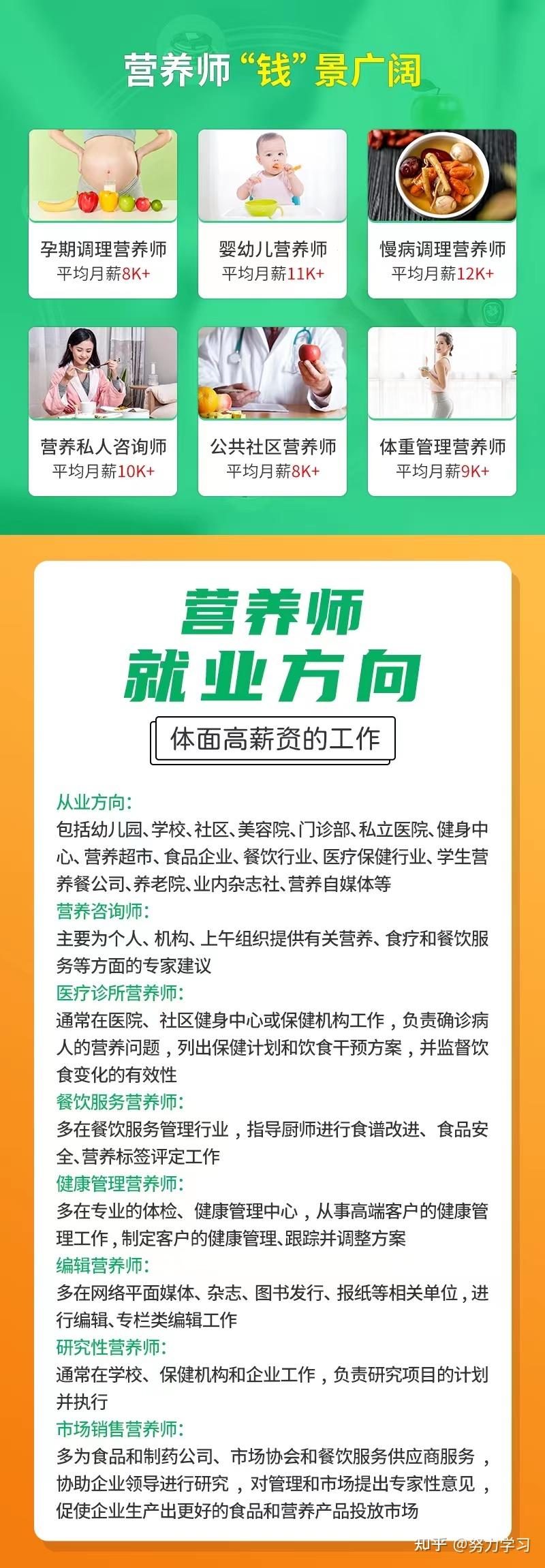 公共营养师可以在哪里工作?