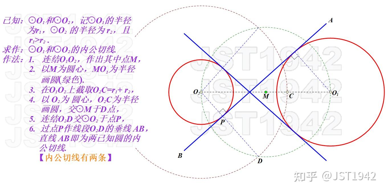 两圆的公切线怎么画? - 知乎