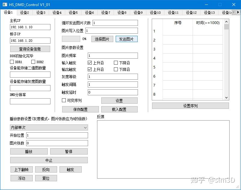 DLP数字微镜空间光调制器 - 知乎