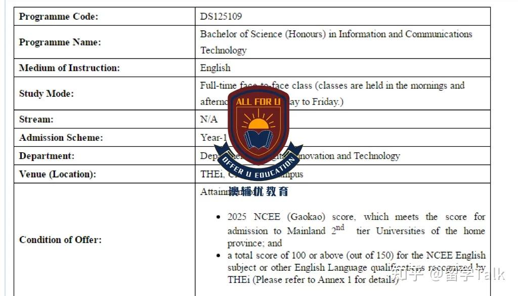 香港录取案例：2025Fall香港都会大学-电脑科学荣誉理学士/2025Fall香港高等教育科技学院-资讯及通讯科技荣誉理学士 - 知乎