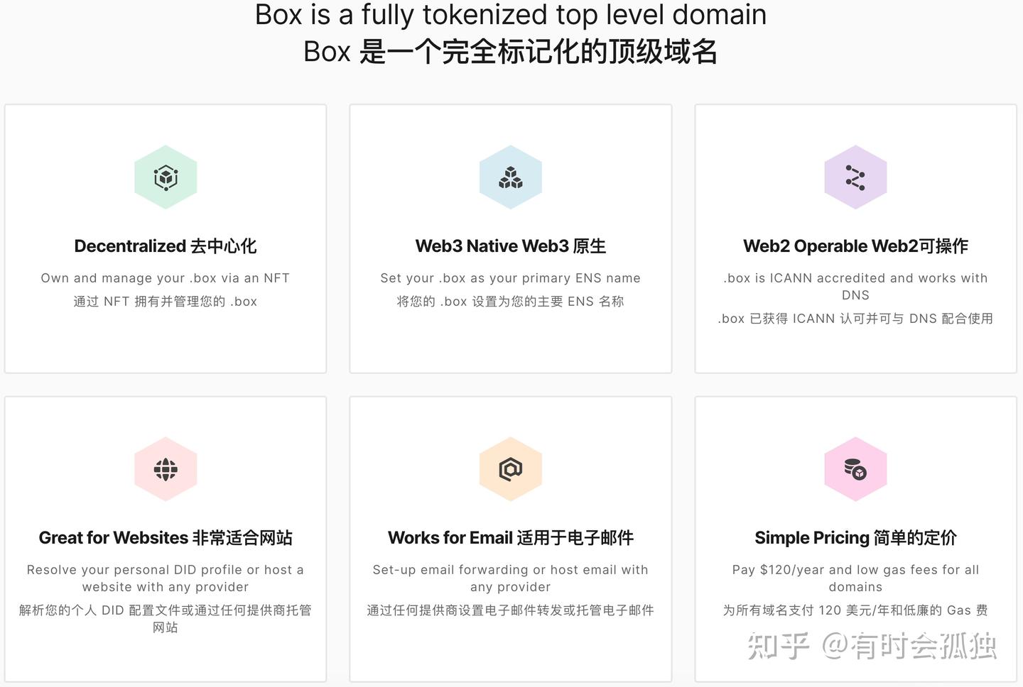分享】ENS团队的力作——连接web2与web3的.box域名（价值被极度低估） - 知乎