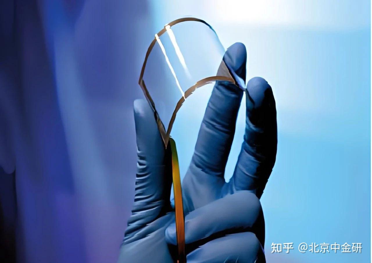 柔性透明导电膜：材料科学与技术进展 - 知乎