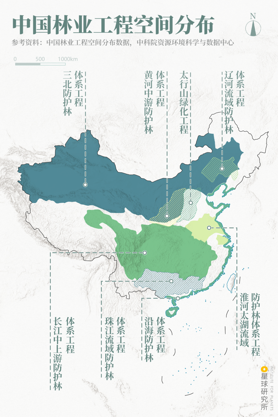 中国的绿化事业目前已经取得了哪些伟大的成就