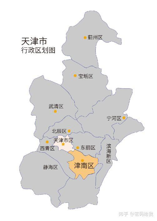 天津落户买房北辰好还是西青好