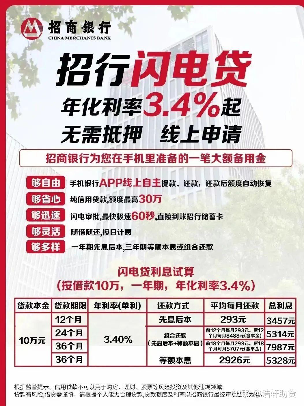 招商银行贷款要求流水都是自己的 知乎