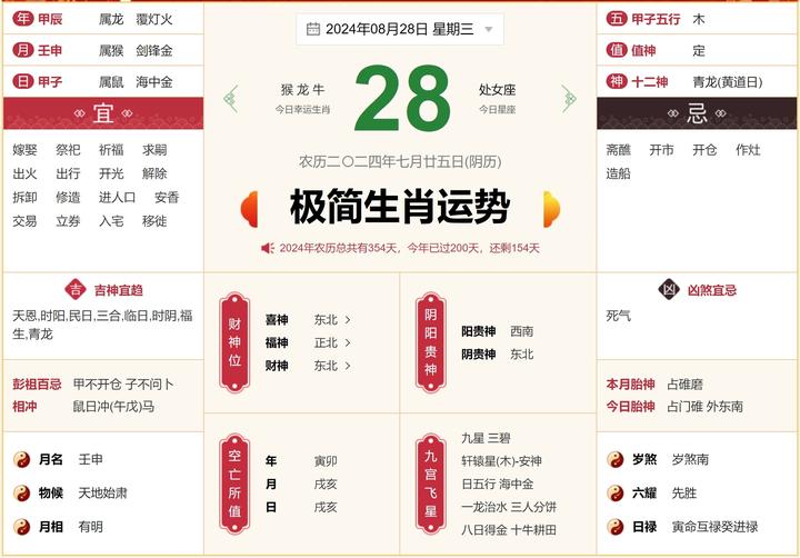 明日7月5日生肖运势(明日7月5日生肖运势怎么样)