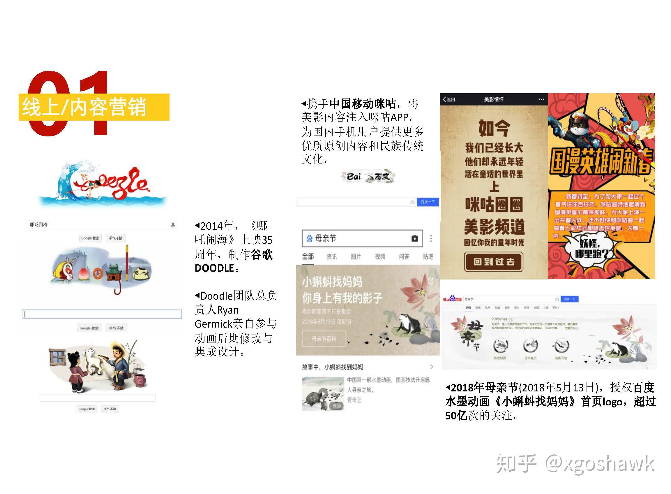 国内有哪些IP版权授权代理商？ - 知乎