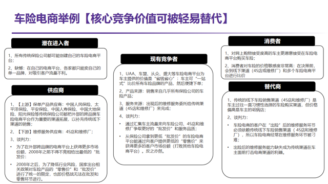 商业分析之全面市场洞察与战略规划指南:市场调研工具和方法、分析模型···(附市场洞察五看方法论、市场研究相关资料下载) - 知乎