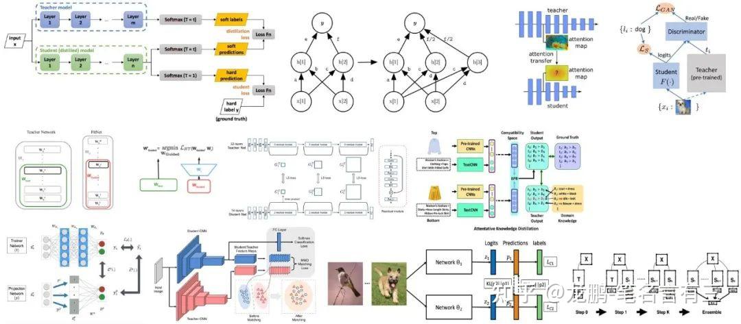 国内有哪些AI社区？ - 知乎