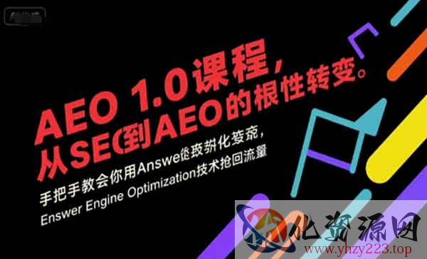 用AEO技术抢回流量_wwz
