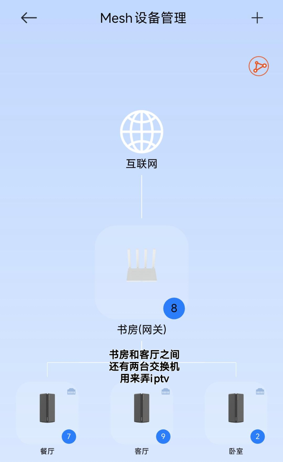 小米BE 6500 Pro的缺点及购买建议(劝退指南)