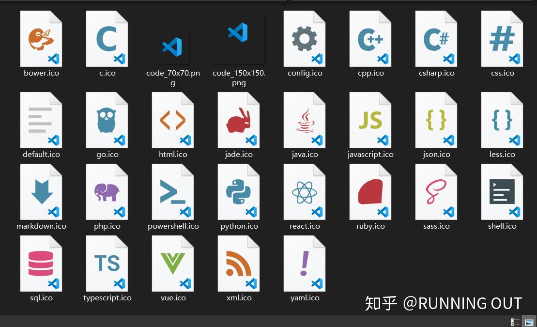 VS code关联的文件图标都变成了VS code的默认图标? - 知乎