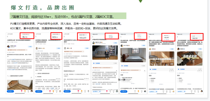 知乎内容营销主要是做哪些内容?家居企业如何在知乎实现全案营销 - 知乎