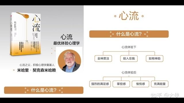 积极心理学之福流 - 知乎