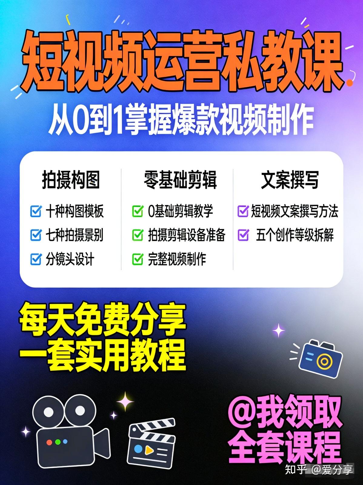 剪辑学剪映好还是学ae呀。新手? - 知乎